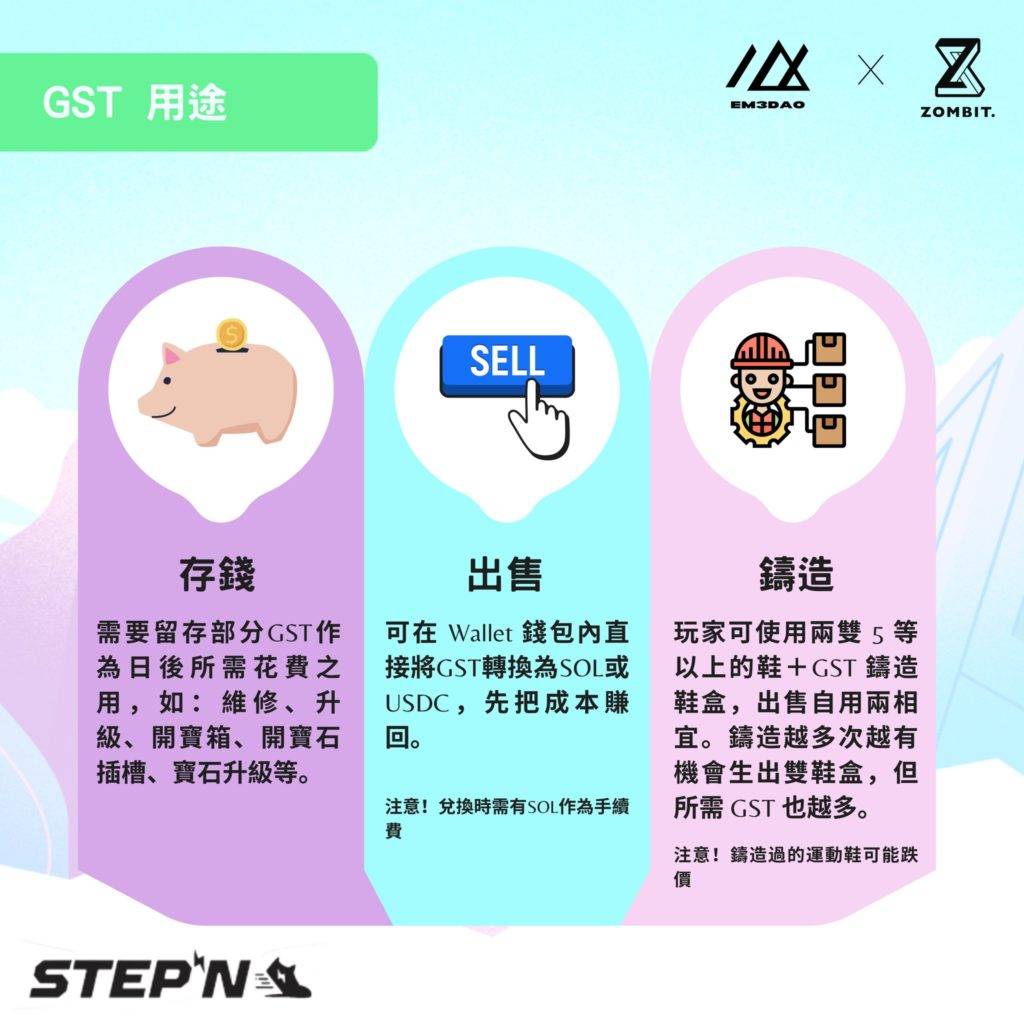 STEPN-Introduction8-1024x1024-1