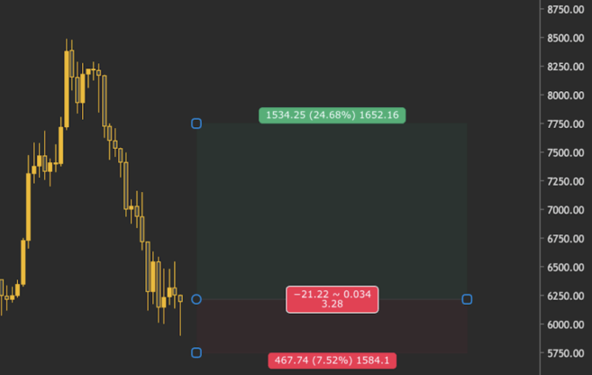 d749bdbab7744287aaf3ca380fa2602e