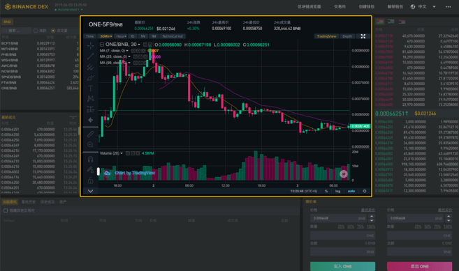 editor-uploads1559536556633-c-interface