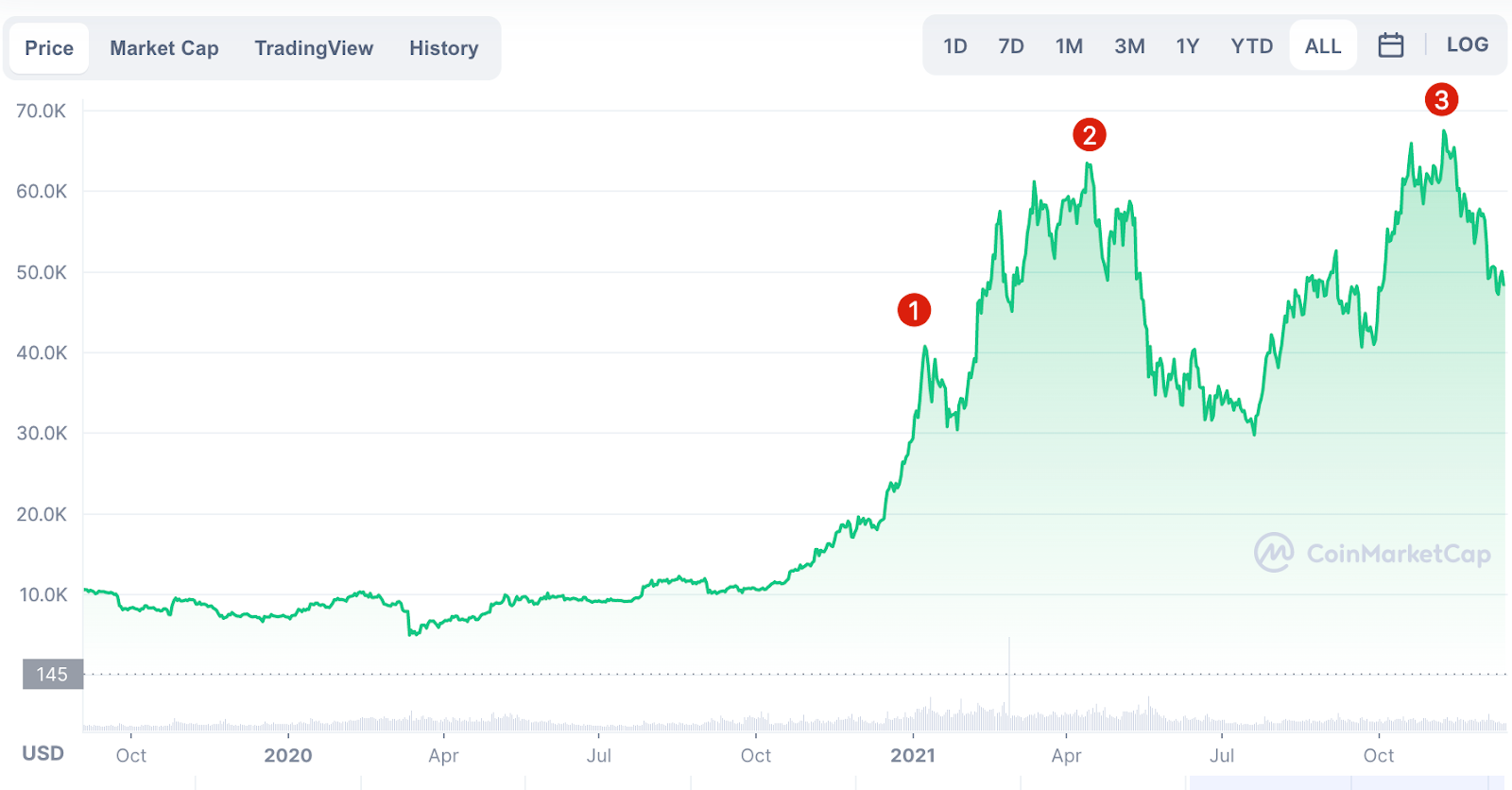 12d9208bb84c4ff29adf5f121f3d1362-1