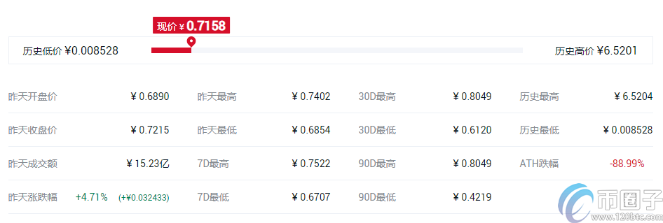 27080c005785b6f80688297ef7f9ea5b 27080c005785b6f80688297ef7f9ea5b