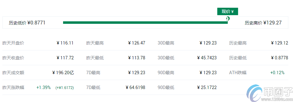 270f0a23af92330c6cb7226003b10172-1