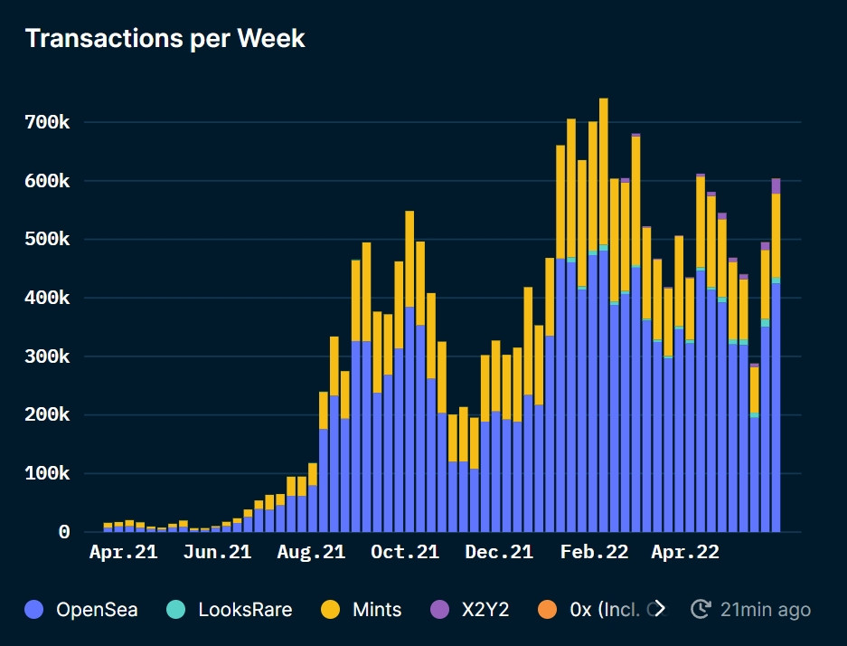 b5f5eee7c3196fa918bd48f78c952b05-1