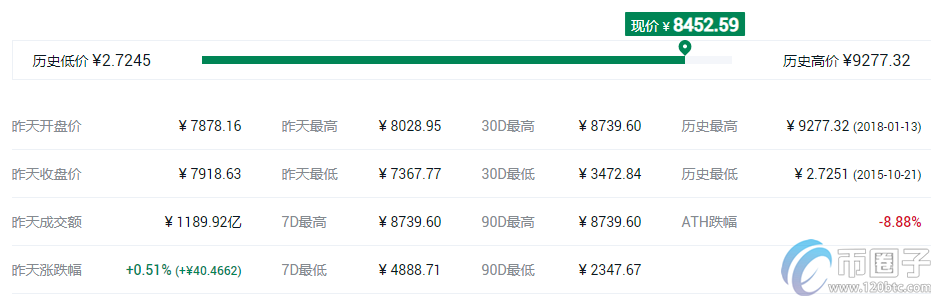 cc4fd09e0e7a253210742c1bbcd4e396-1