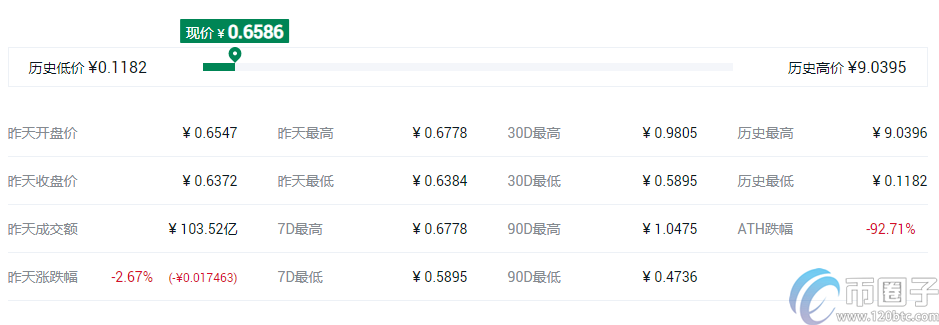 dd683c406fca3c31c8265bbb050267b5-1 dd683c406fca3c31c8265bbb050267b5-1