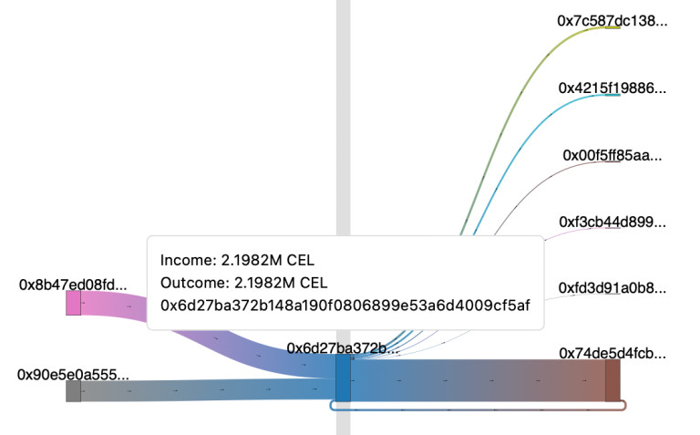b9ac83070a47728cbdd41ebe9543582c b9ac83070a47728cbdd41ebe9543582c
