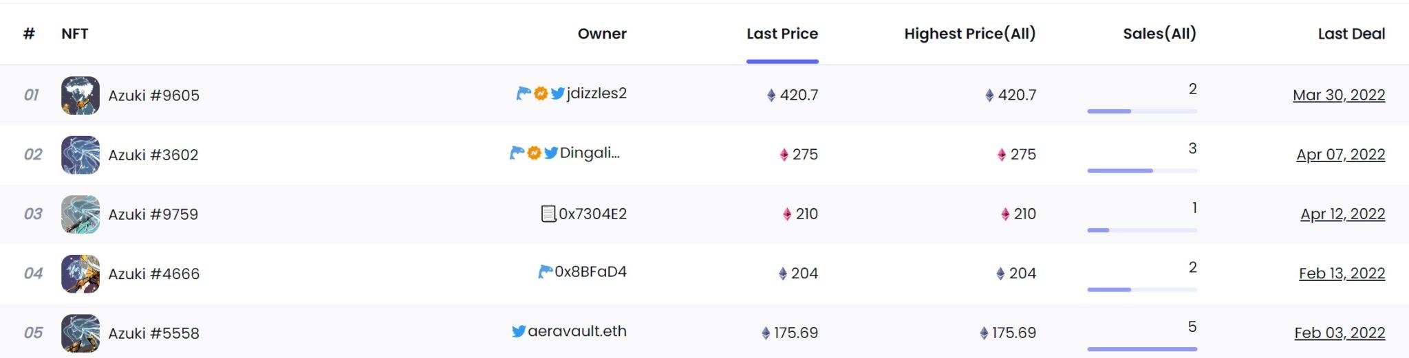 399e94cefe8026db56e7a4652be62d5c