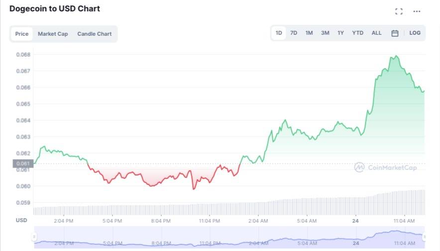 3a752fb804b1cb0c89097a4c156e6488