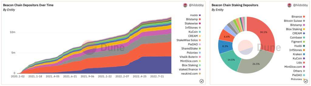 3b15233d58749ecaee74422ce0ce737e