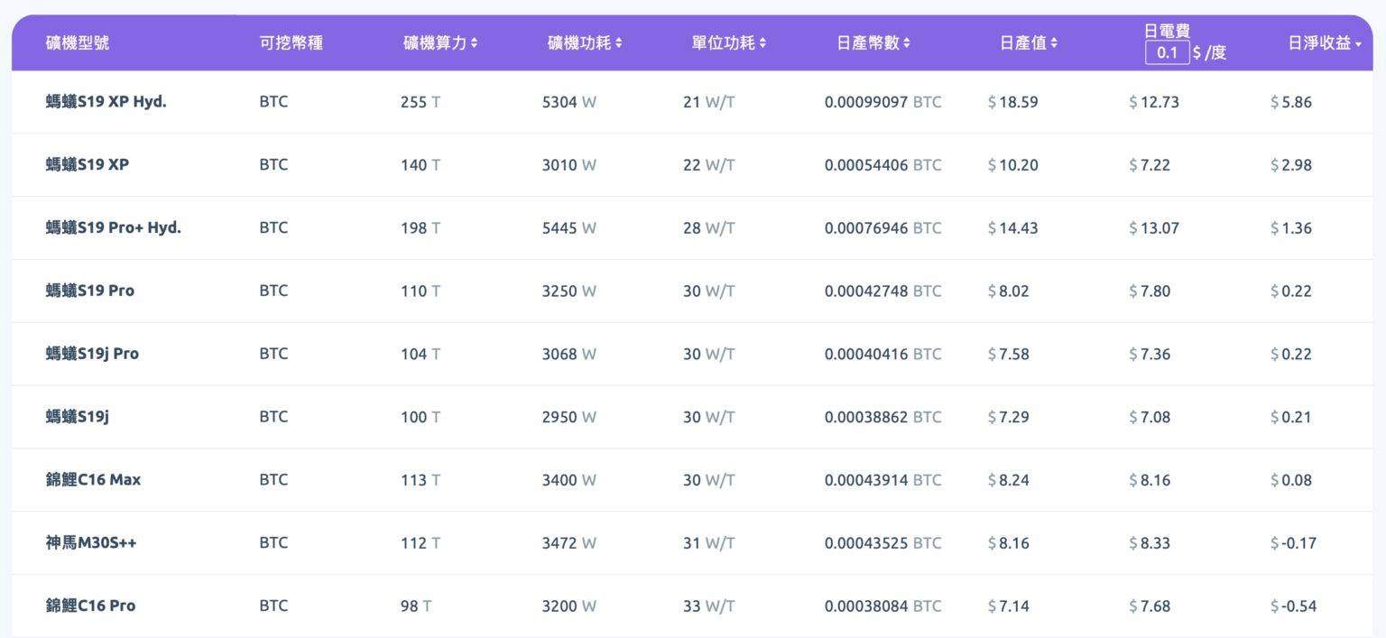 4f768e219338052286620f759403d2e3