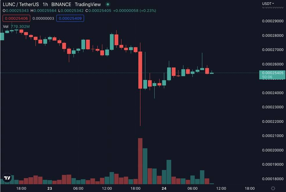 627bb313ce0001eea9e94dedbae3f5db