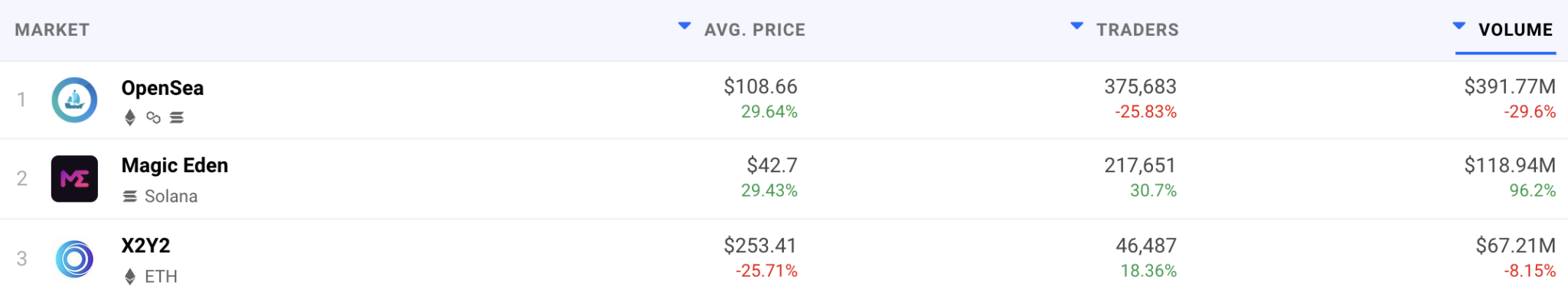 6cb729e93e1cc2dd9cecb2786b897bd7