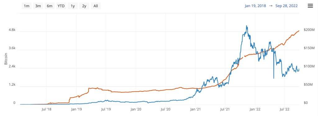 71bea1b3a914e5dc0342fed1f1a37761