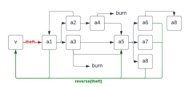 8f332403e62e6939b9d150c4e07290b6