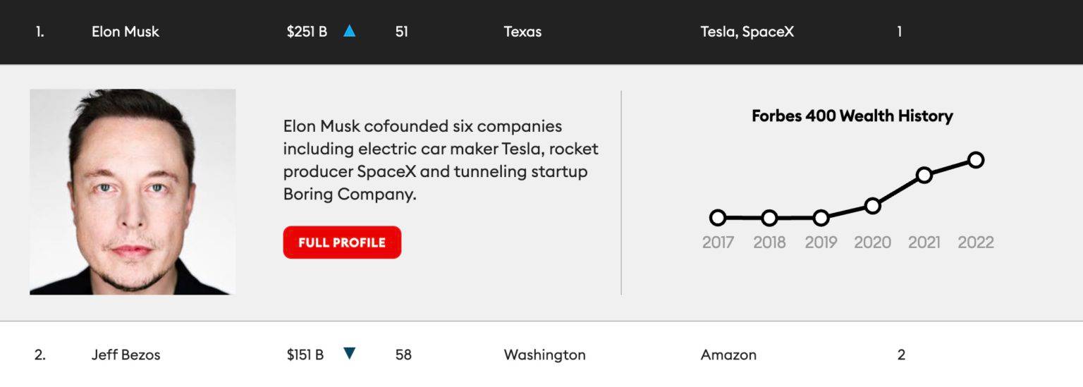 bb173ba3659acf6090ee35cb5228fb02