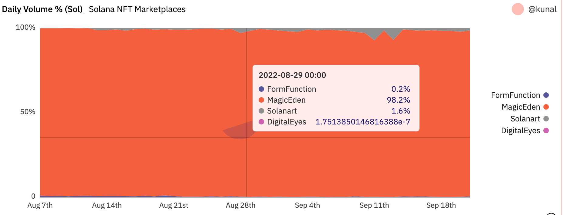 cff102ca8f722fa045ebba067280ebb1