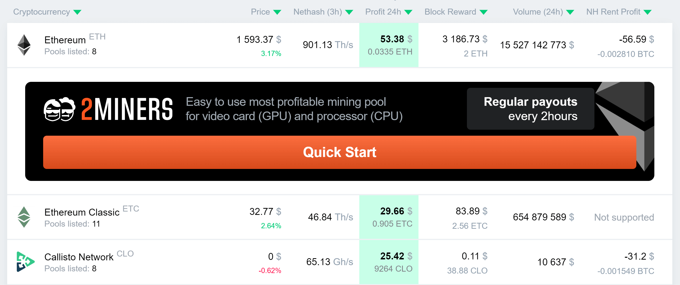 e9_profitability e9_profitability