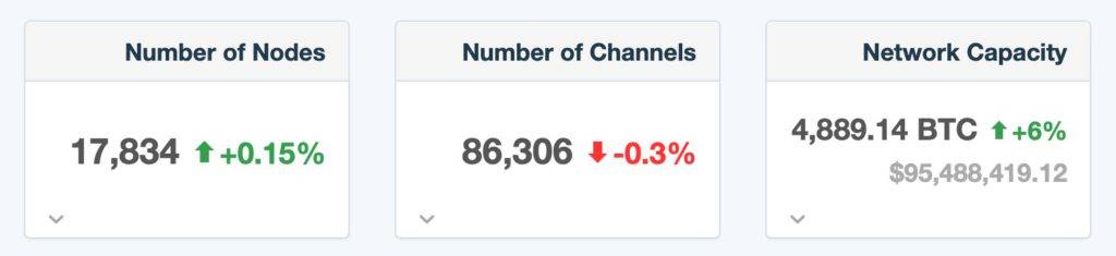 f11da883798324685bbc1817142eb45a