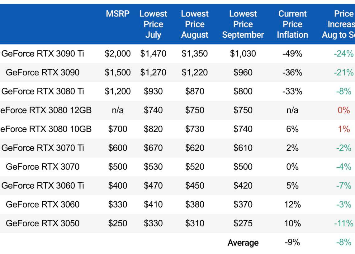 f440ef5faa94ec9f17cf005d84b3af42