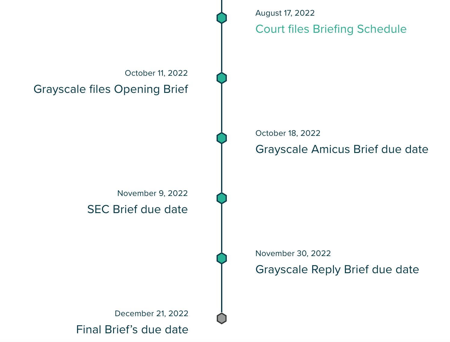 26b673974fad4c9933739df70c8cd9ee