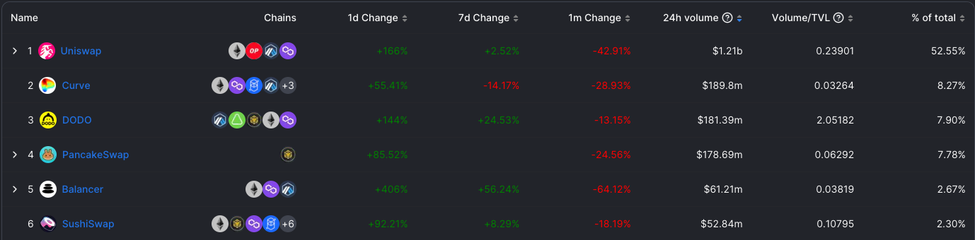 977630f2b01f18baaa2f01f3471337af