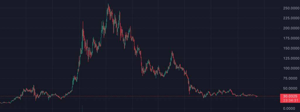 a3fdeaf5460325e51ef9943a528774c5