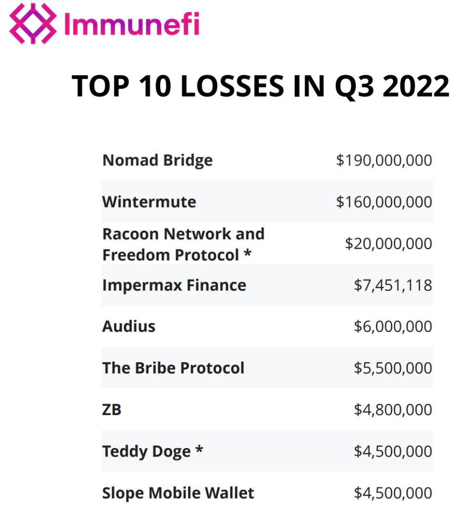 c438a33f5e3a4bf6debe6f686778972