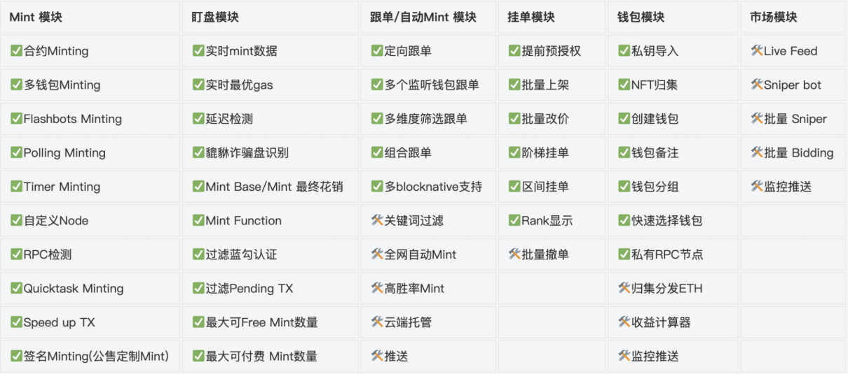 cfc9a94ae94ddf0c4c8e7d4121de45f5