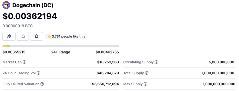 content_dogechain_dc_token