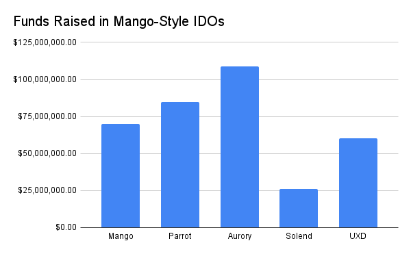 e09dfbd9f6bbbb5206f3250f776611d3