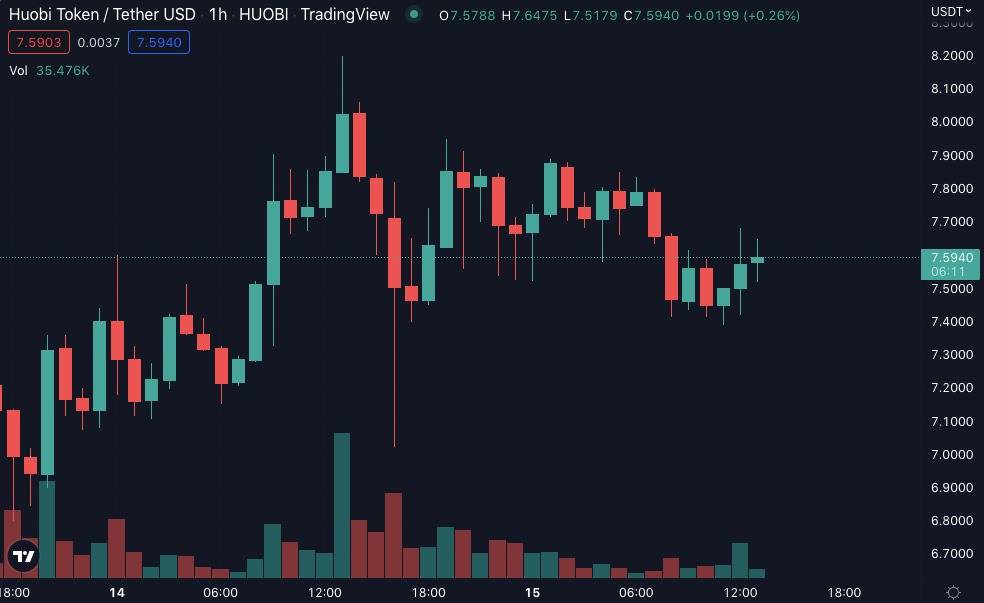 f16de3e746f3ae28734e75c475b1f28