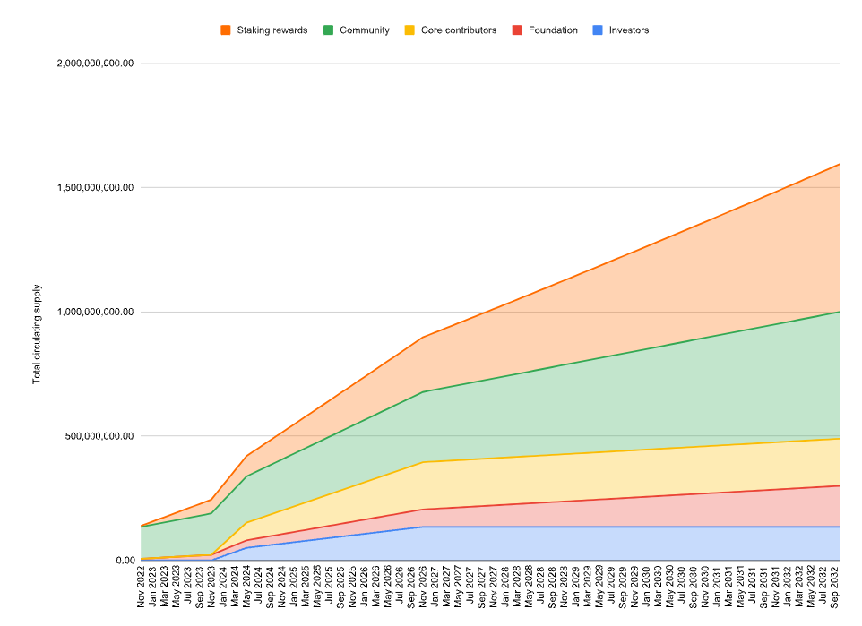 fd5d6e9e2675a78d45230a063ba800f8