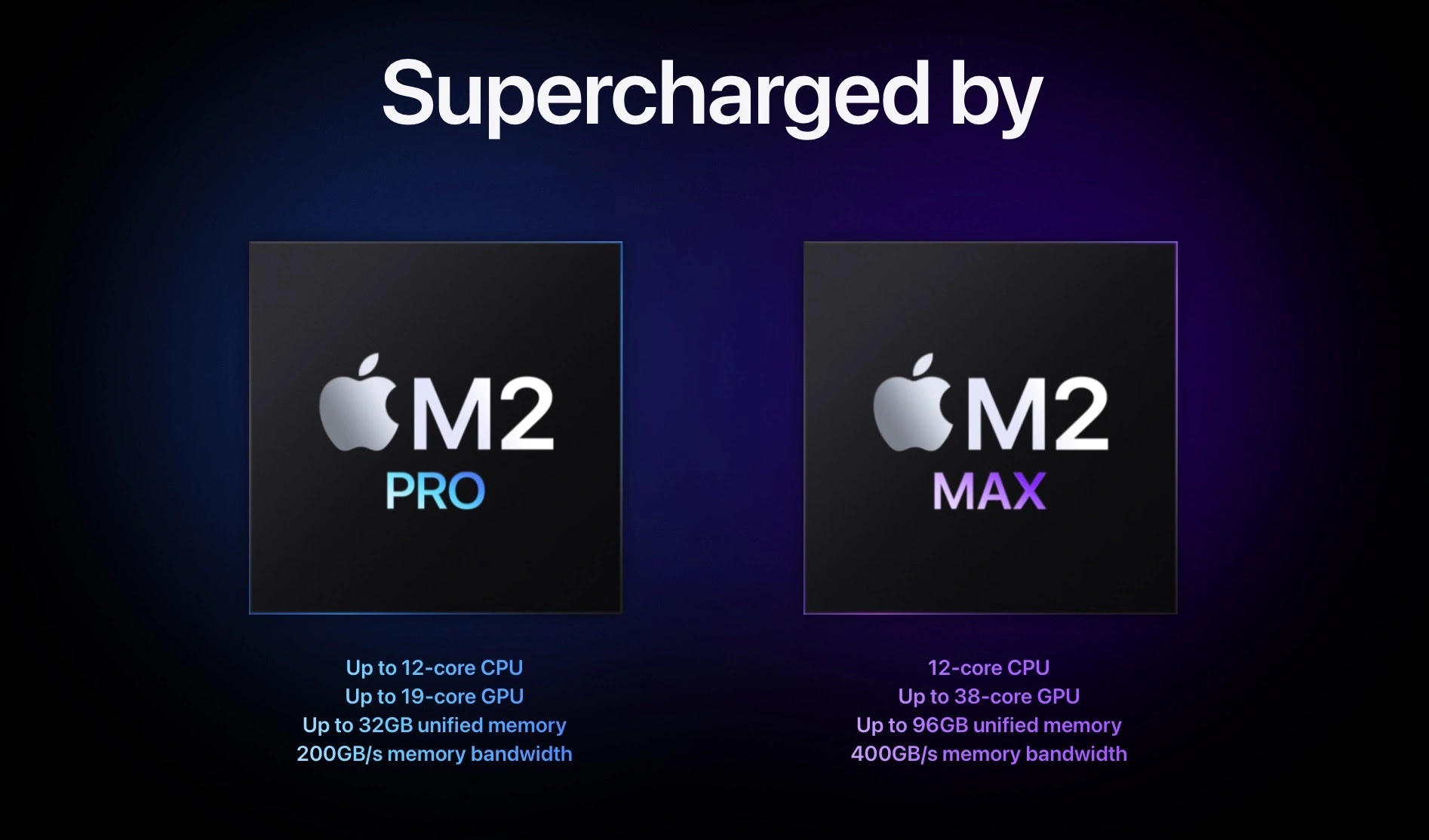 m2-pro-max-vs-m1-pro-max-1