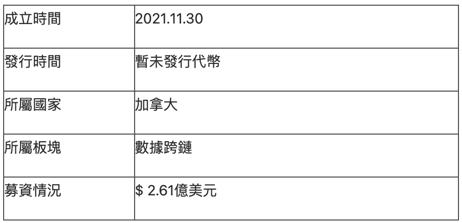 2023-04-19-下午54530