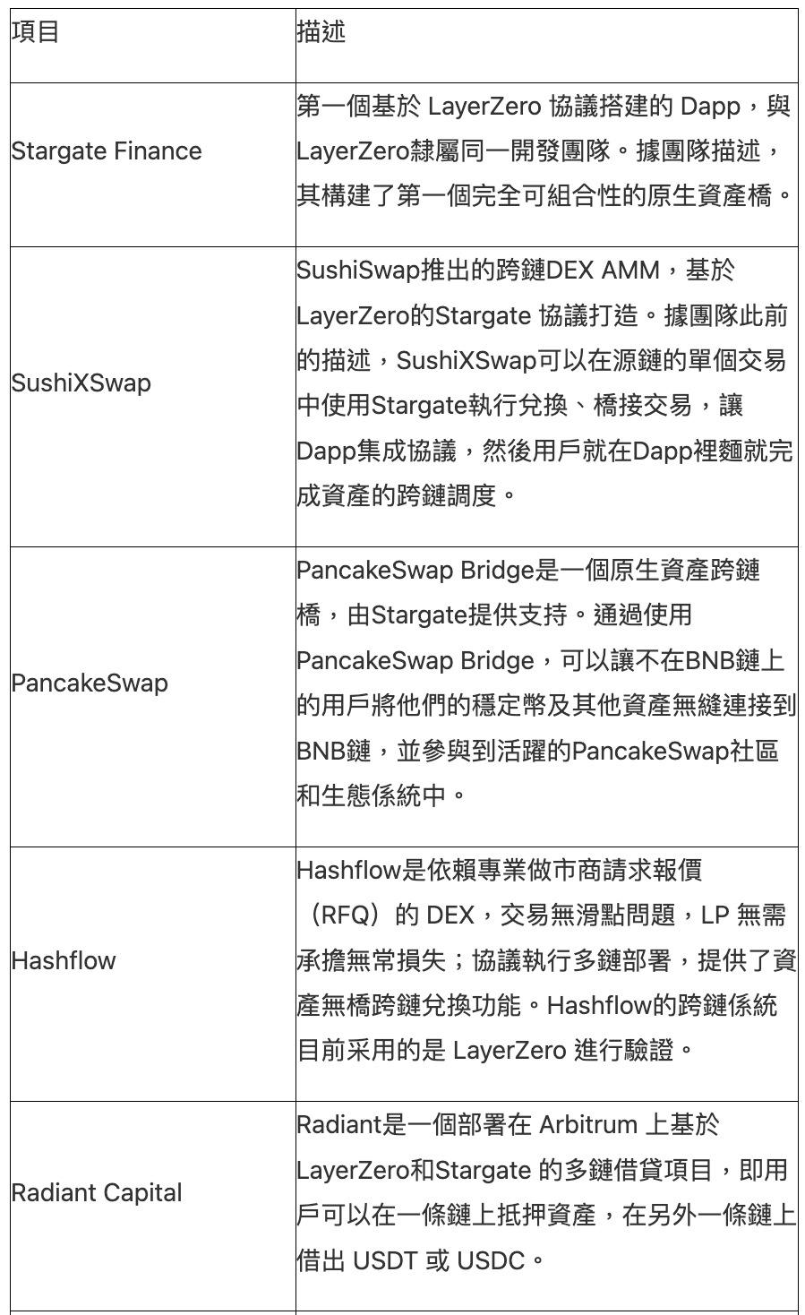 2023-04-19-下午61945