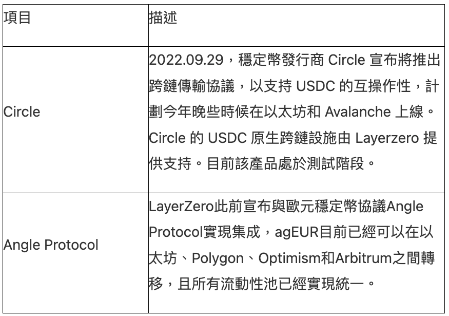 2023-04-19-下午62240