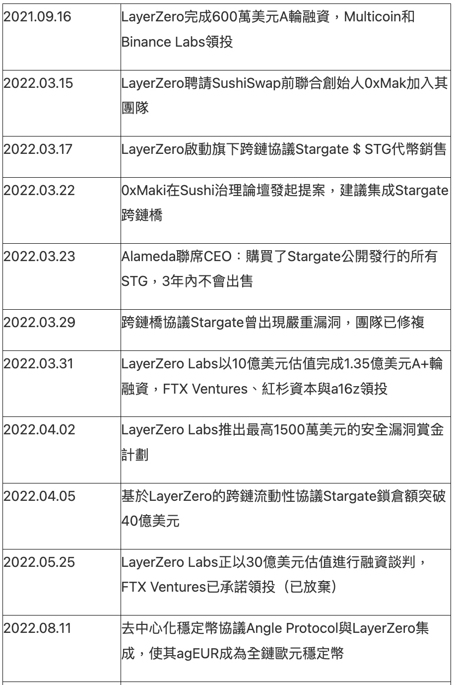 2023-04-19-下午62728