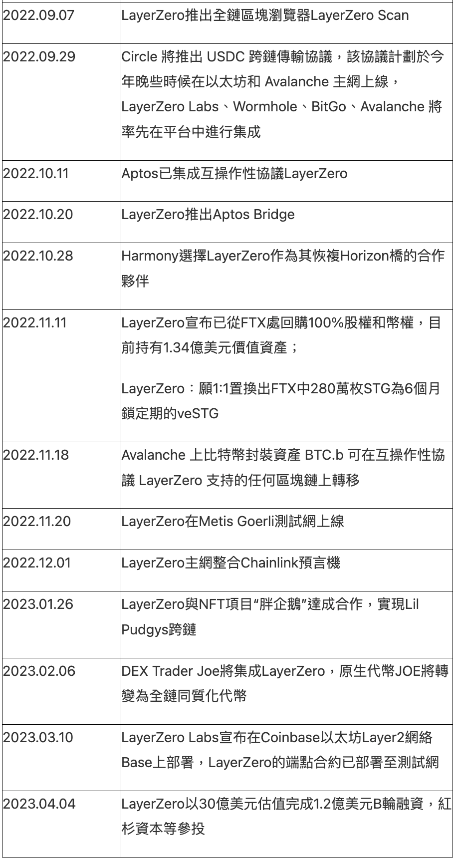 2023-04-19-下午62830