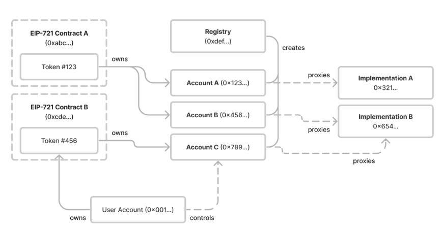 278c2fa22dafaa4e45d07137ae8a3574