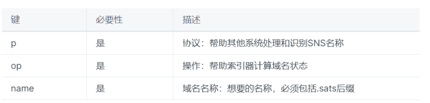44c82e910e44040495d8e7515466dc9f