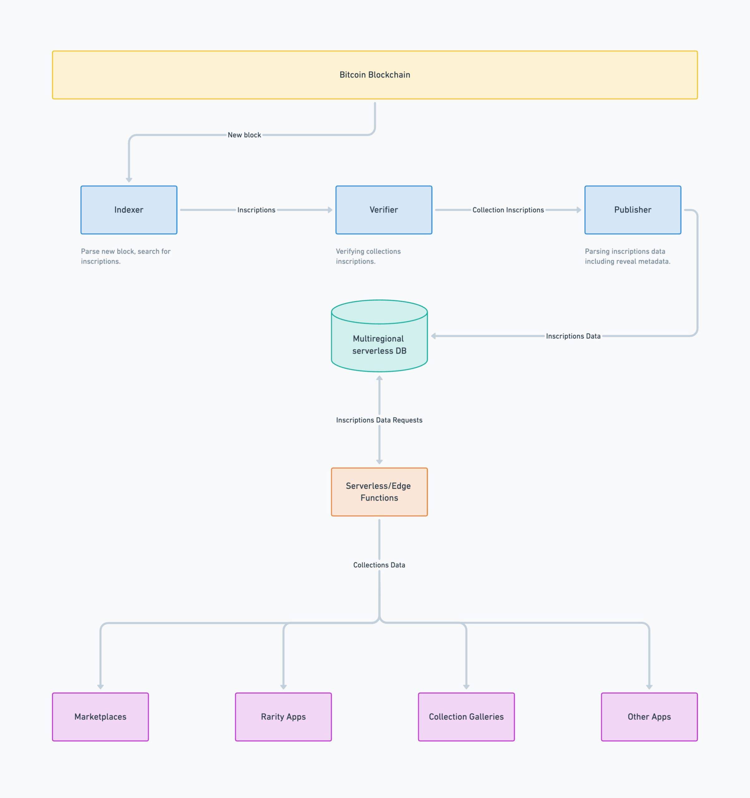FukvSIsXwAIJCa7-scaled-1